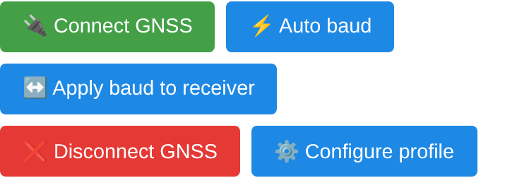Actual movilTopo Connect GNSS and Configure profile buttons.